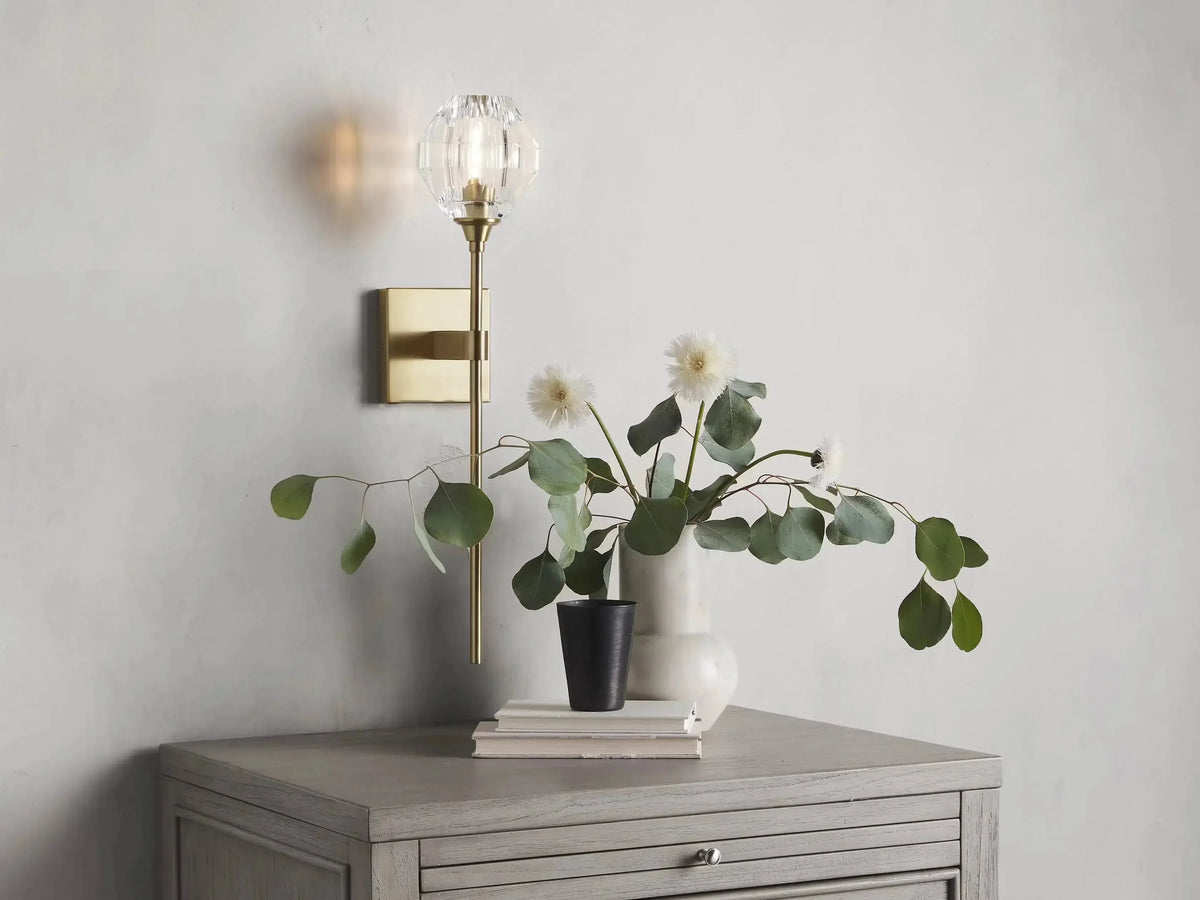 Perlanto Wall Sconce